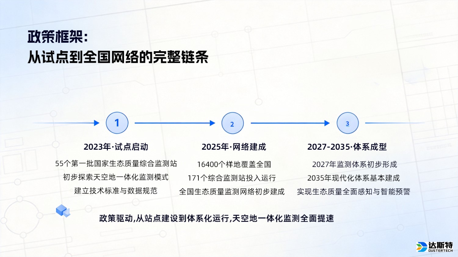 图片 3
