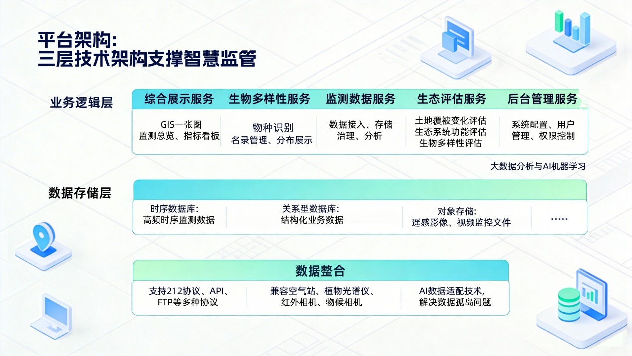 图片 3