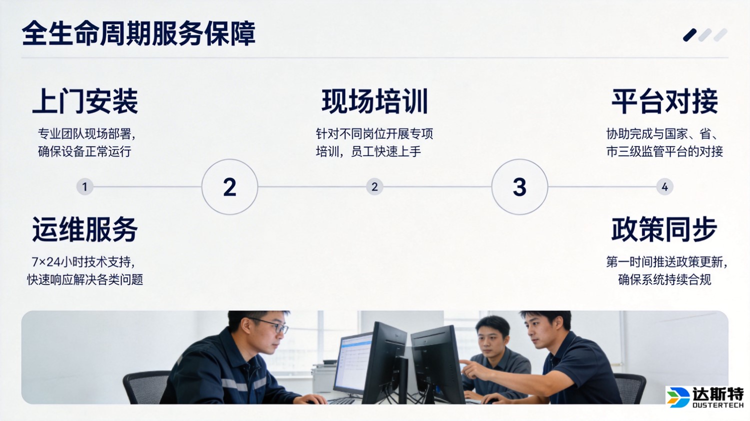 图片 5