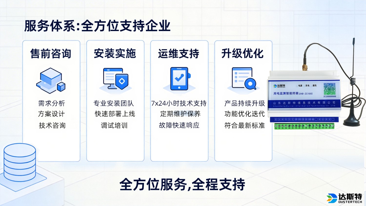 图片 2