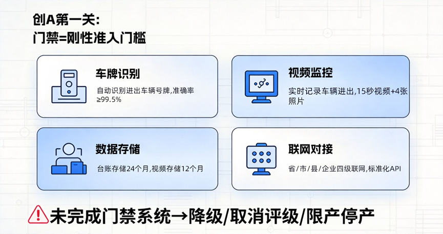 图片 3