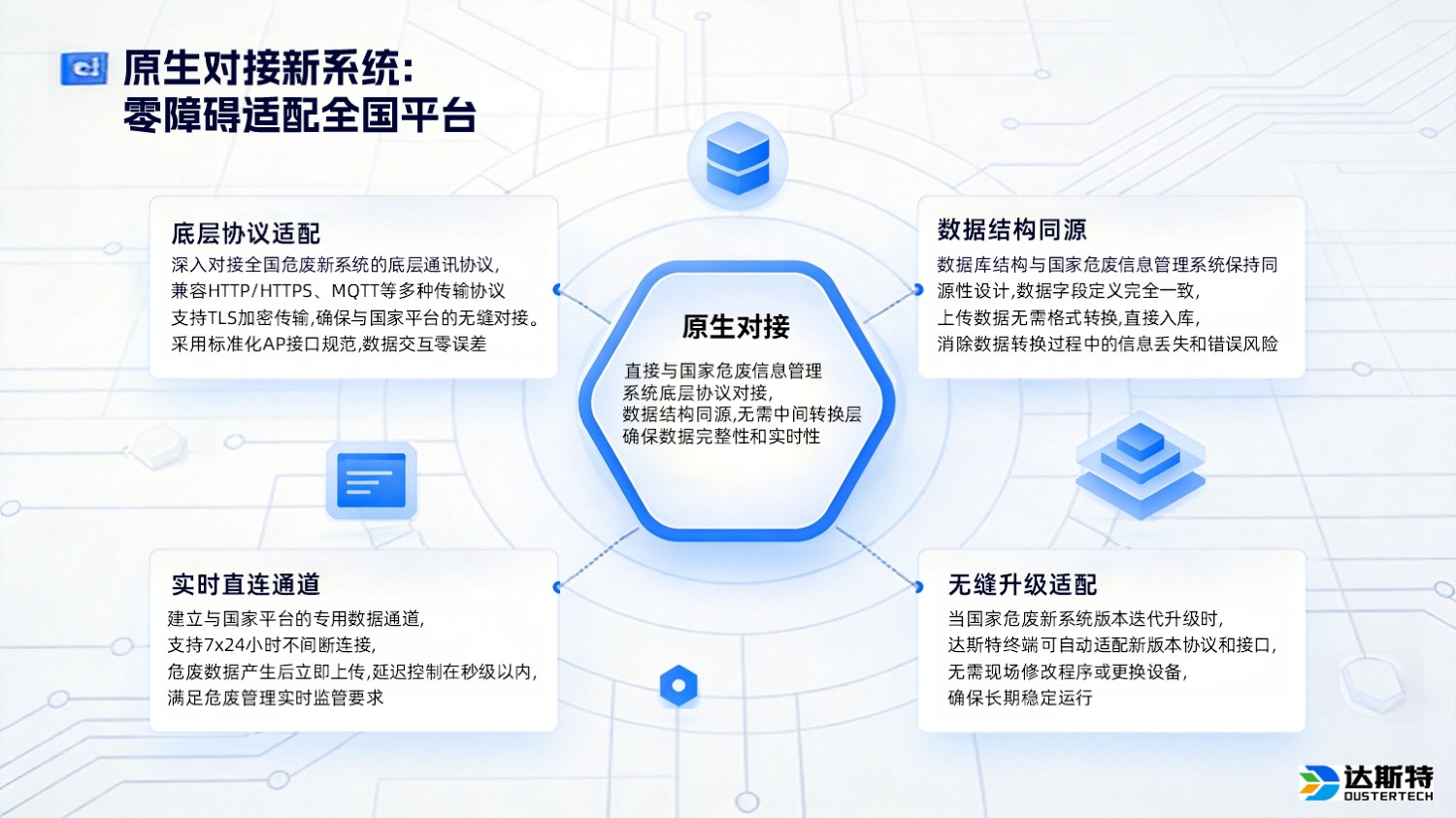 图片 6