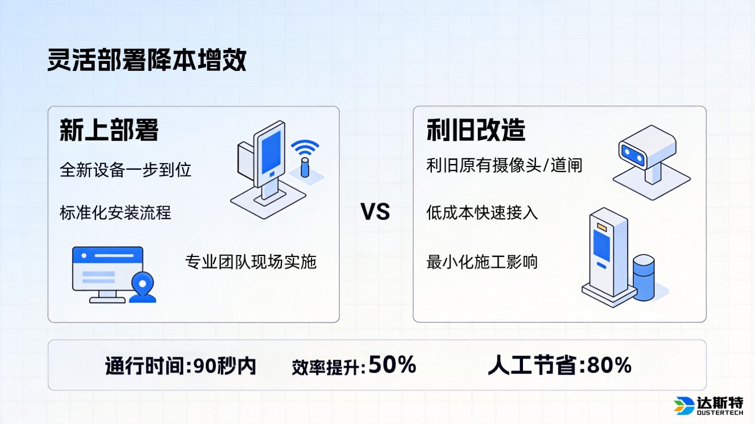 图片 7