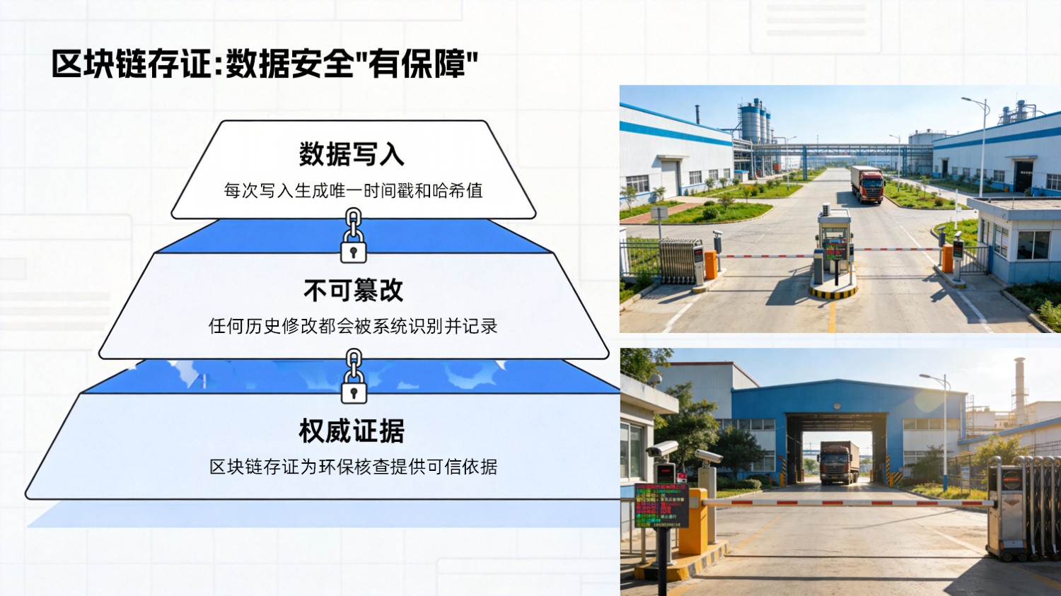 图片 2
