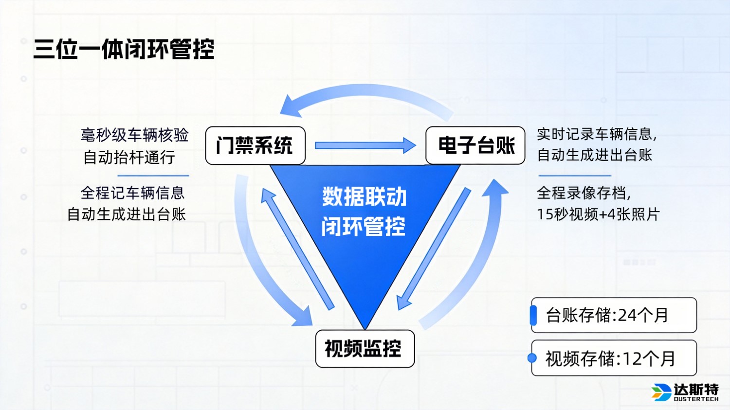 图片 5