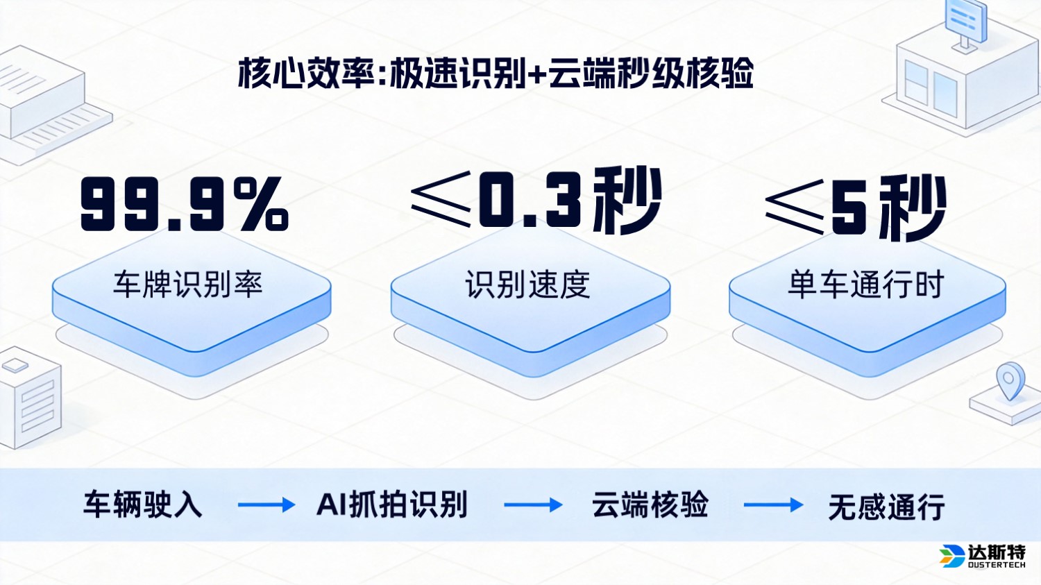 图片 2