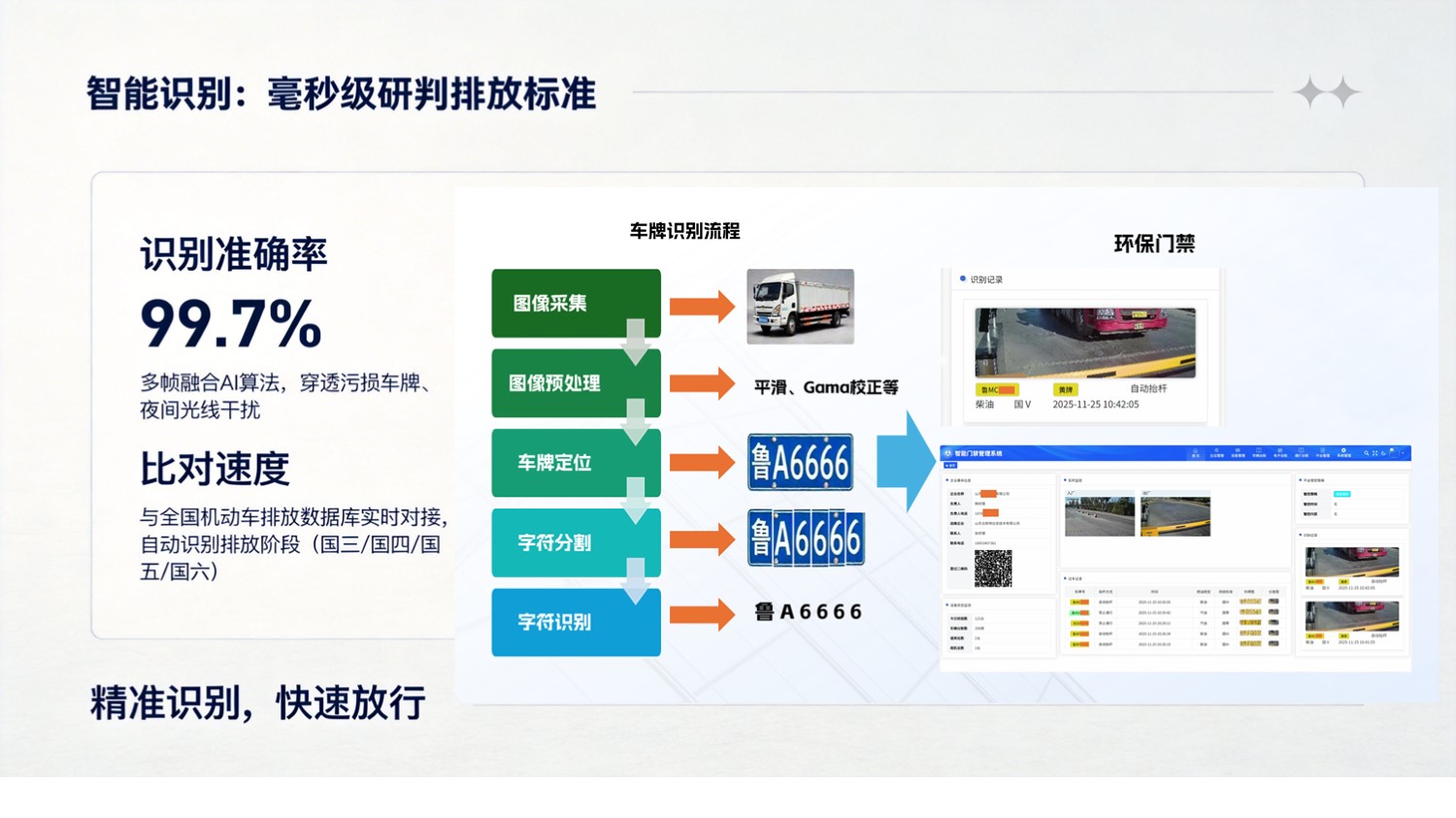图片 3