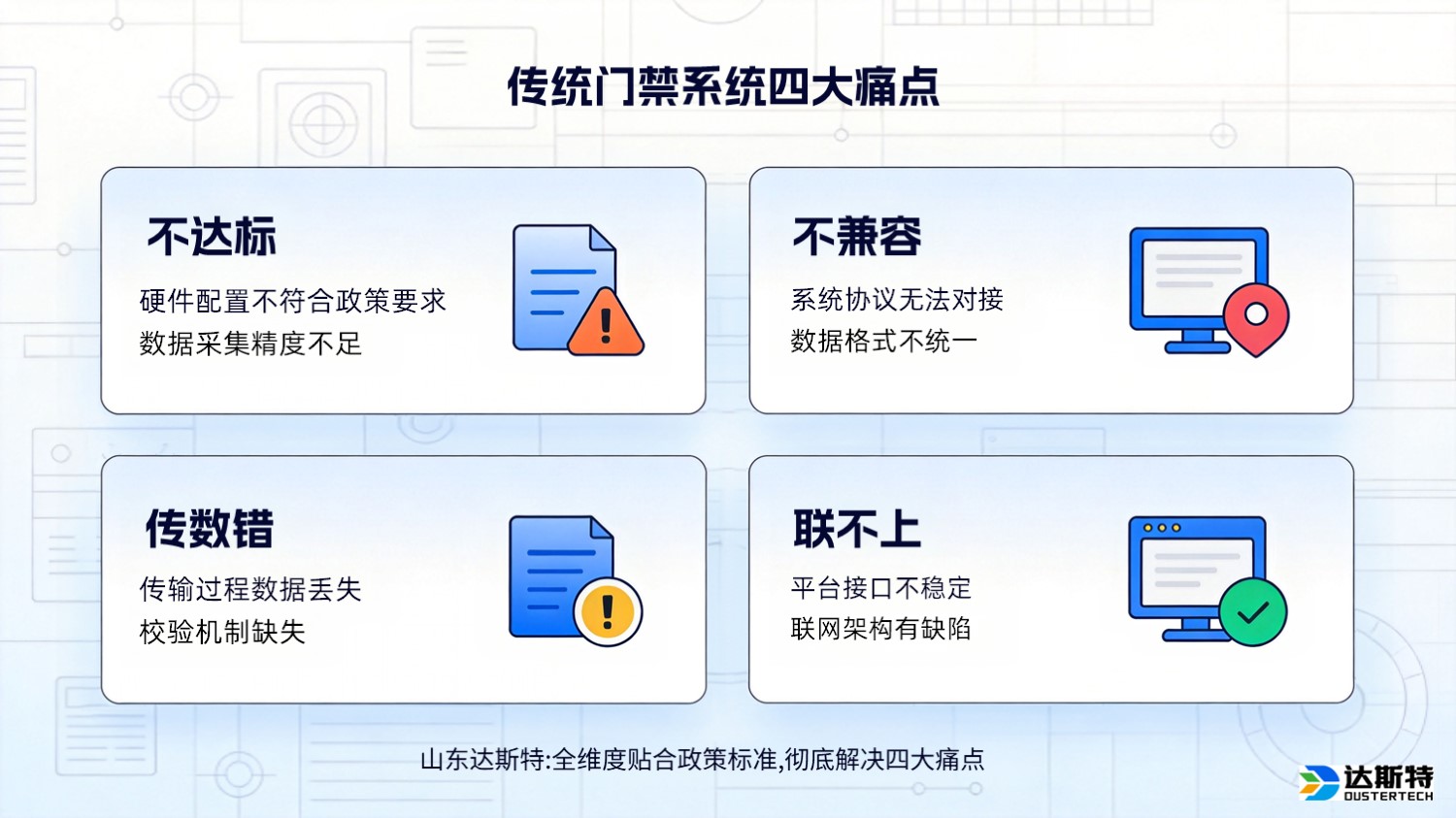图片 2