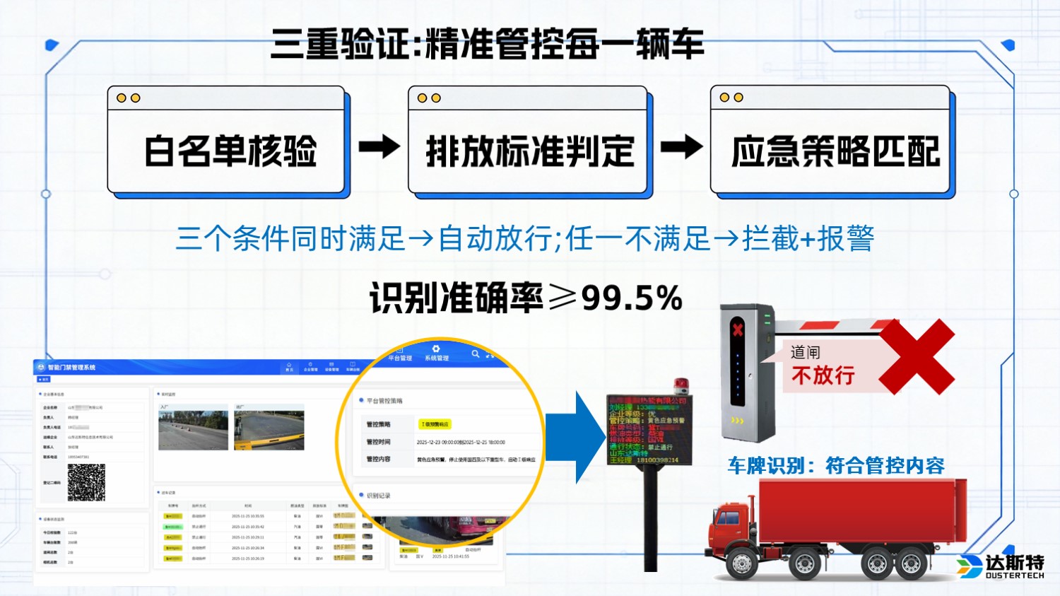 图片 3