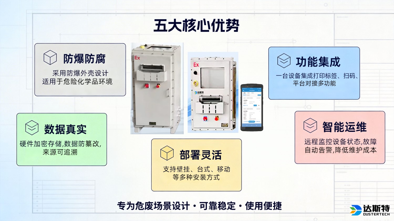 图片 1