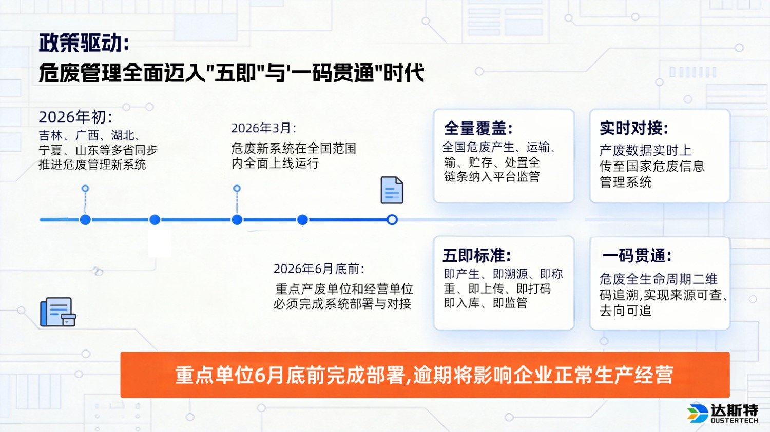 图片 1