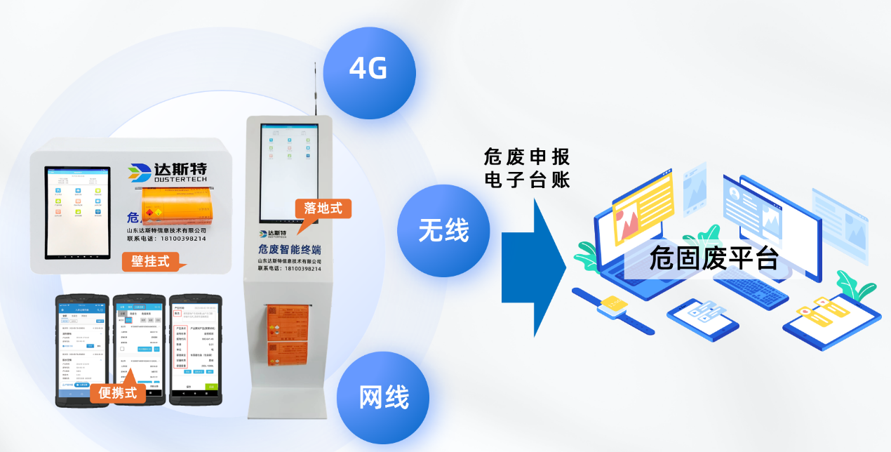 图片 4