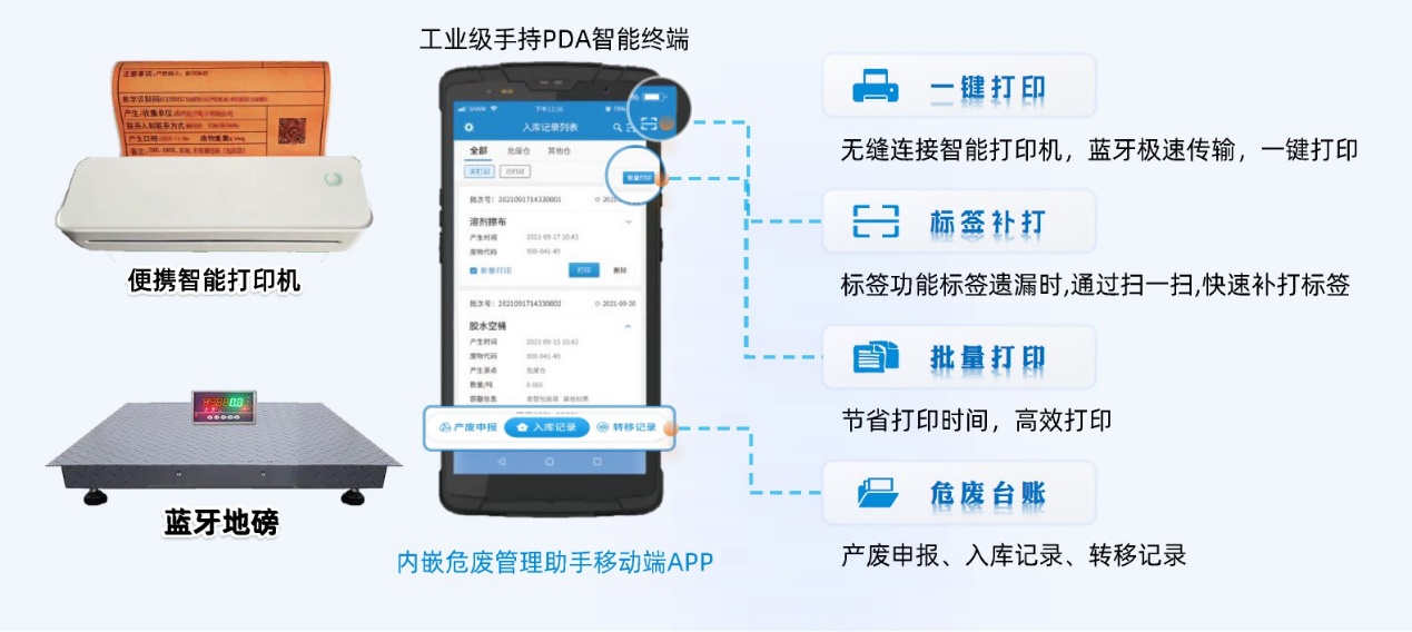 图片 5