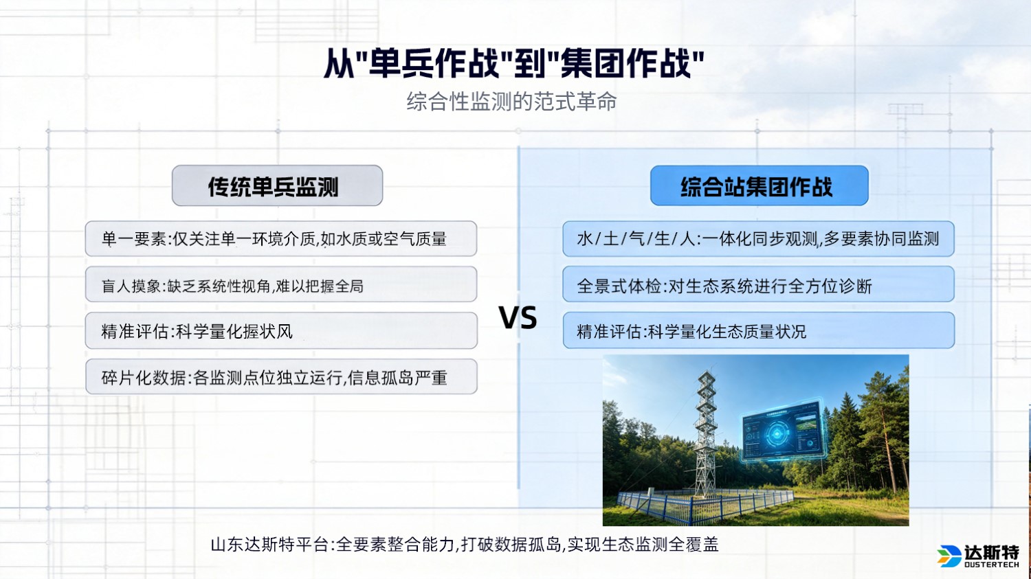 图片 2
