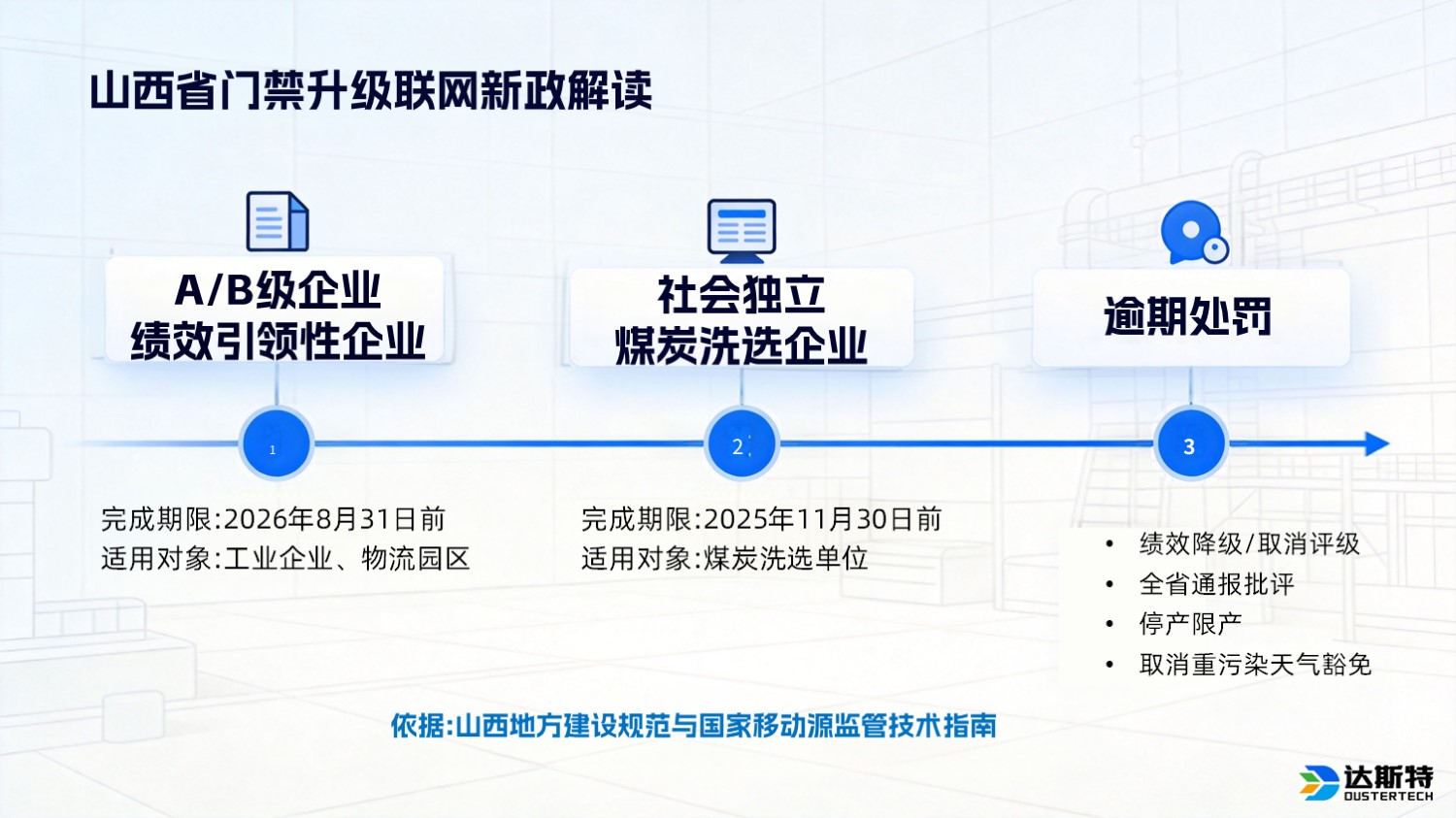 图片 1