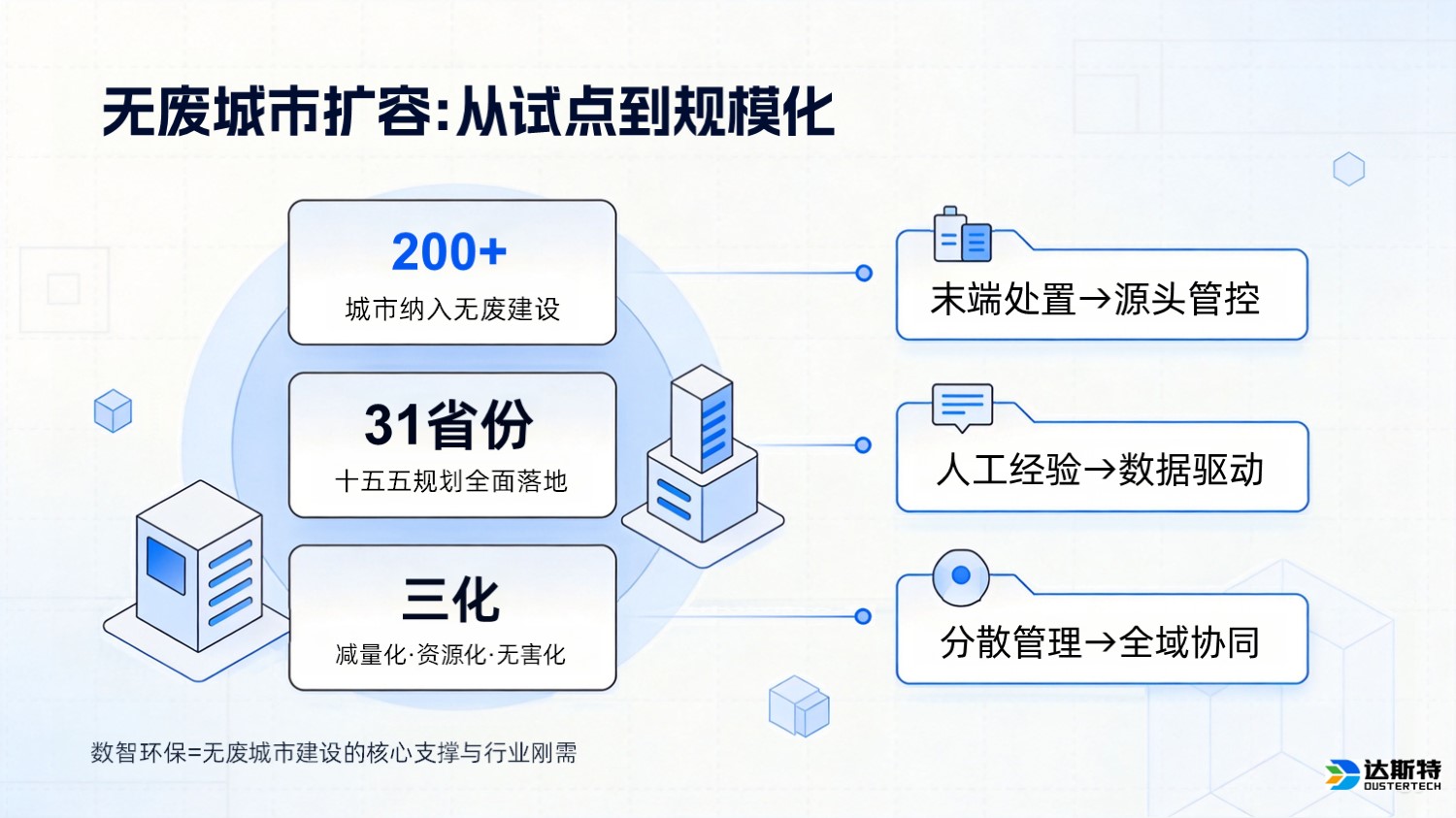 图片 7
