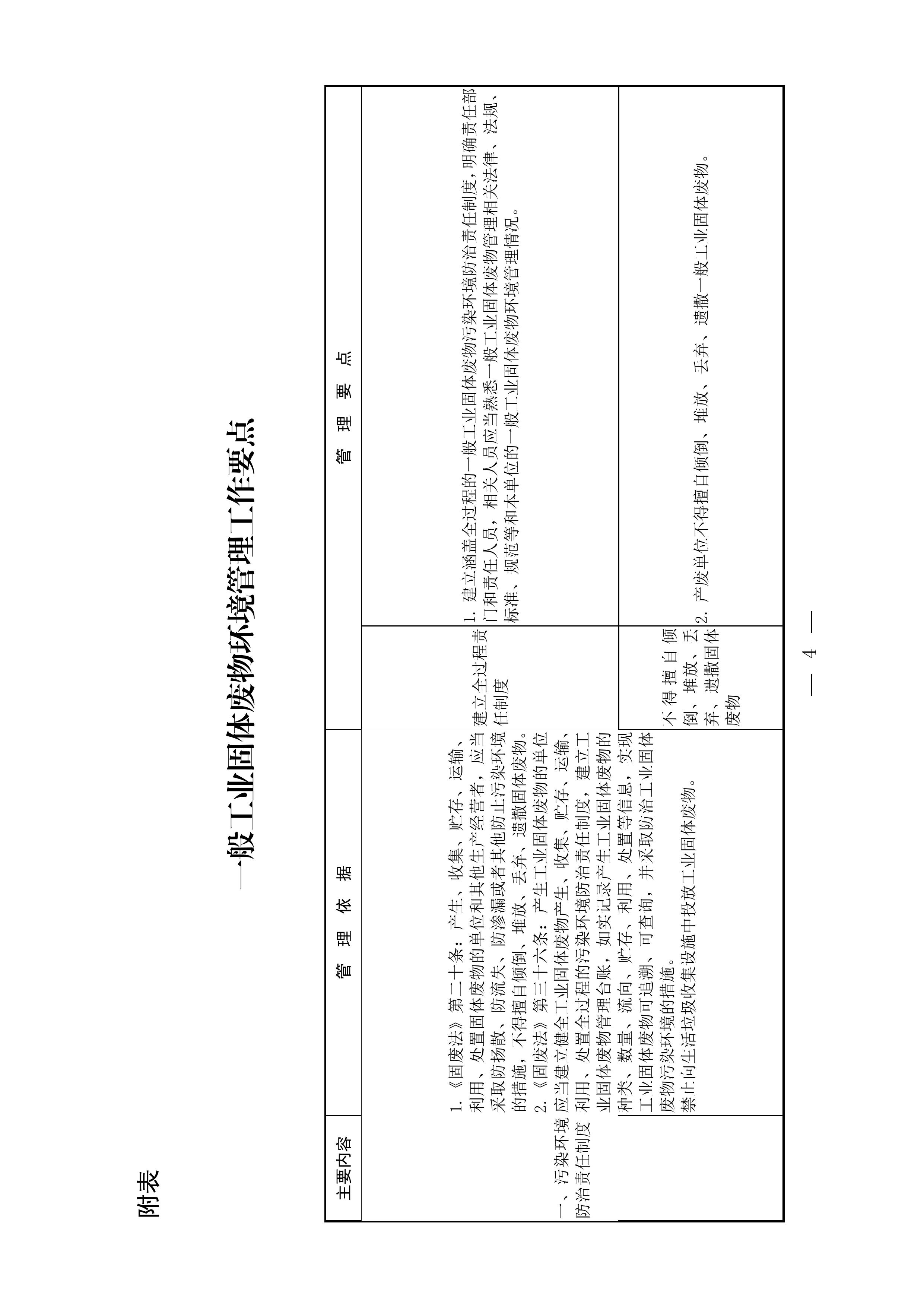 附件2.关于印发《一般工业固体废-图片-3.jpg