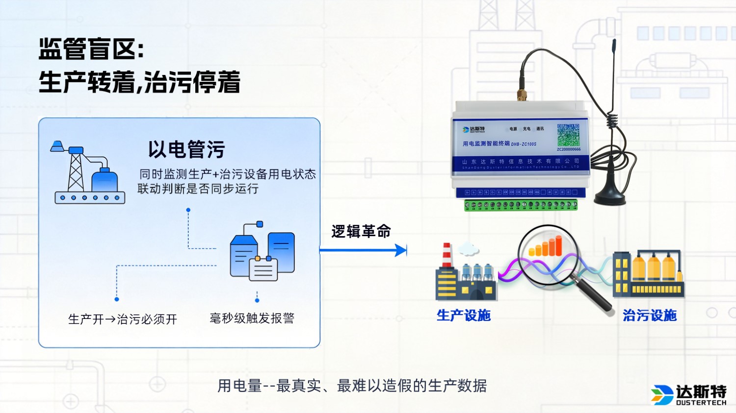 图片 1