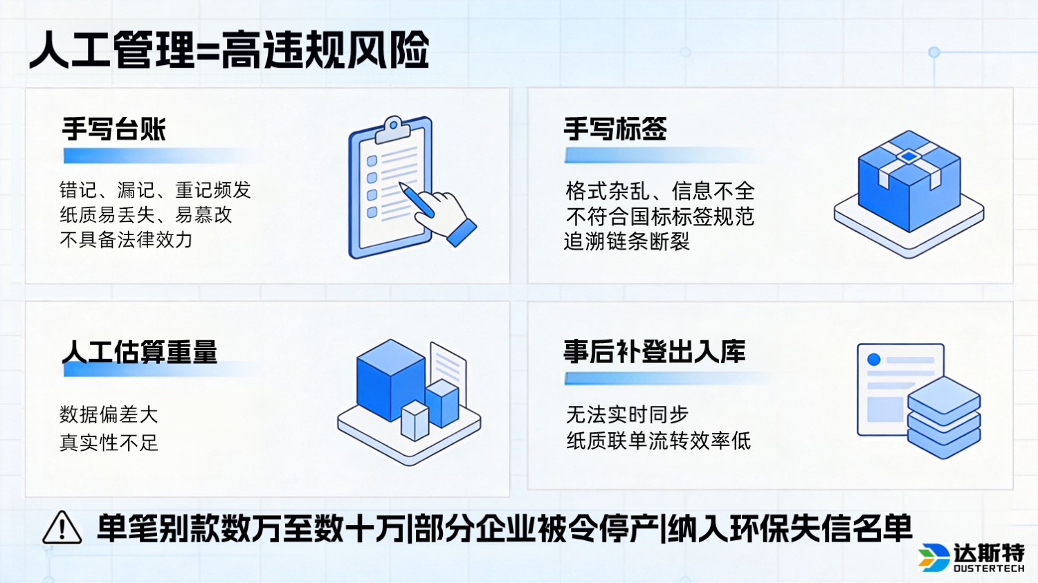 图片 3