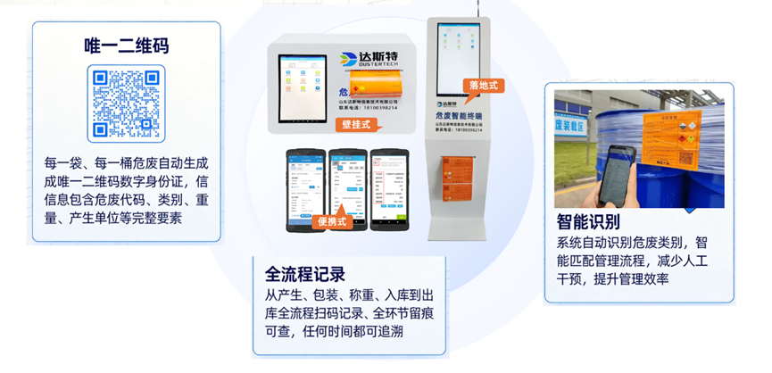 图片 5