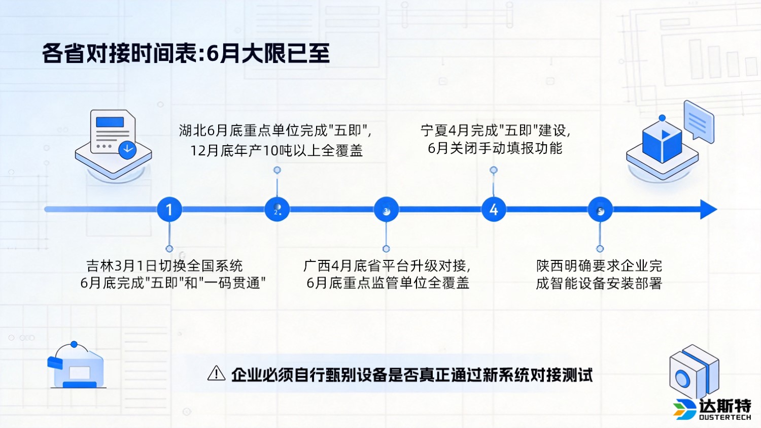 图片 4