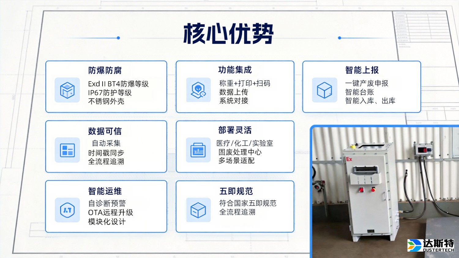 图片 3