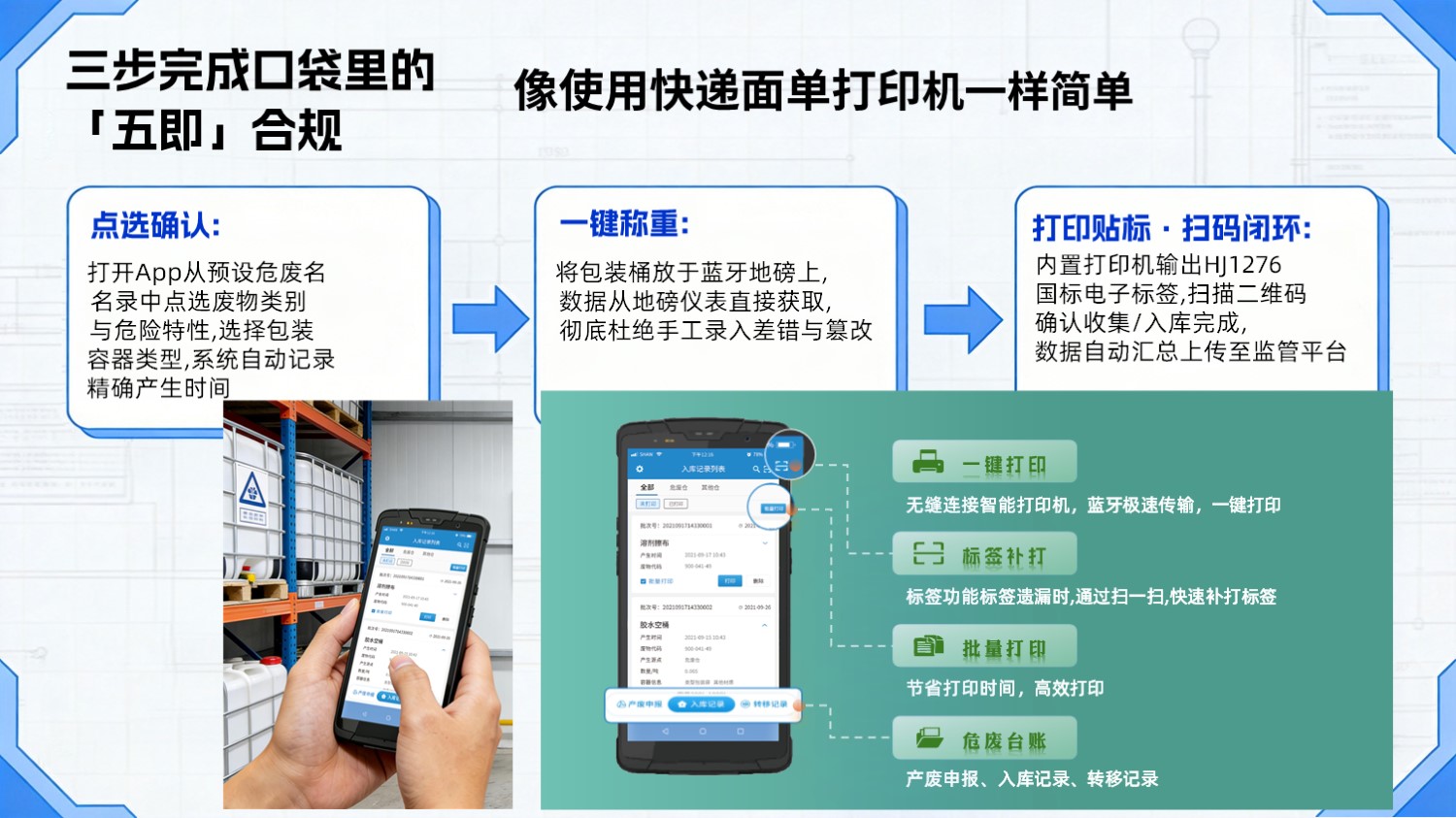 图片 3