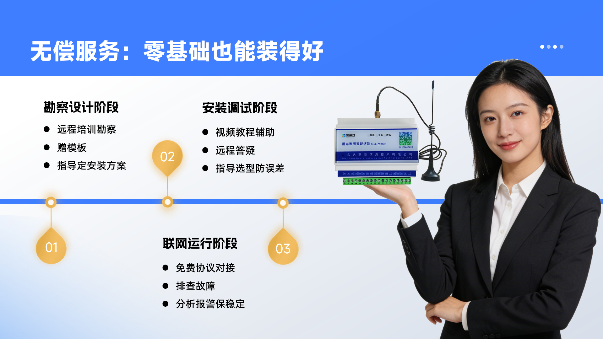 图片 2