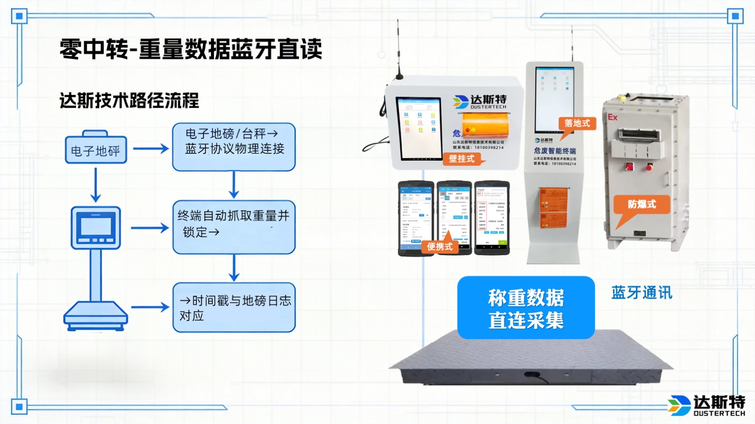 图片 1