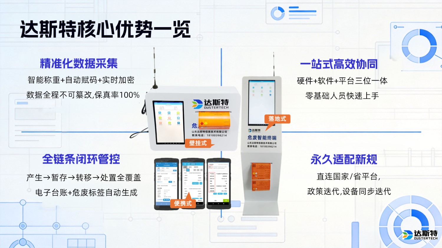 图片 5