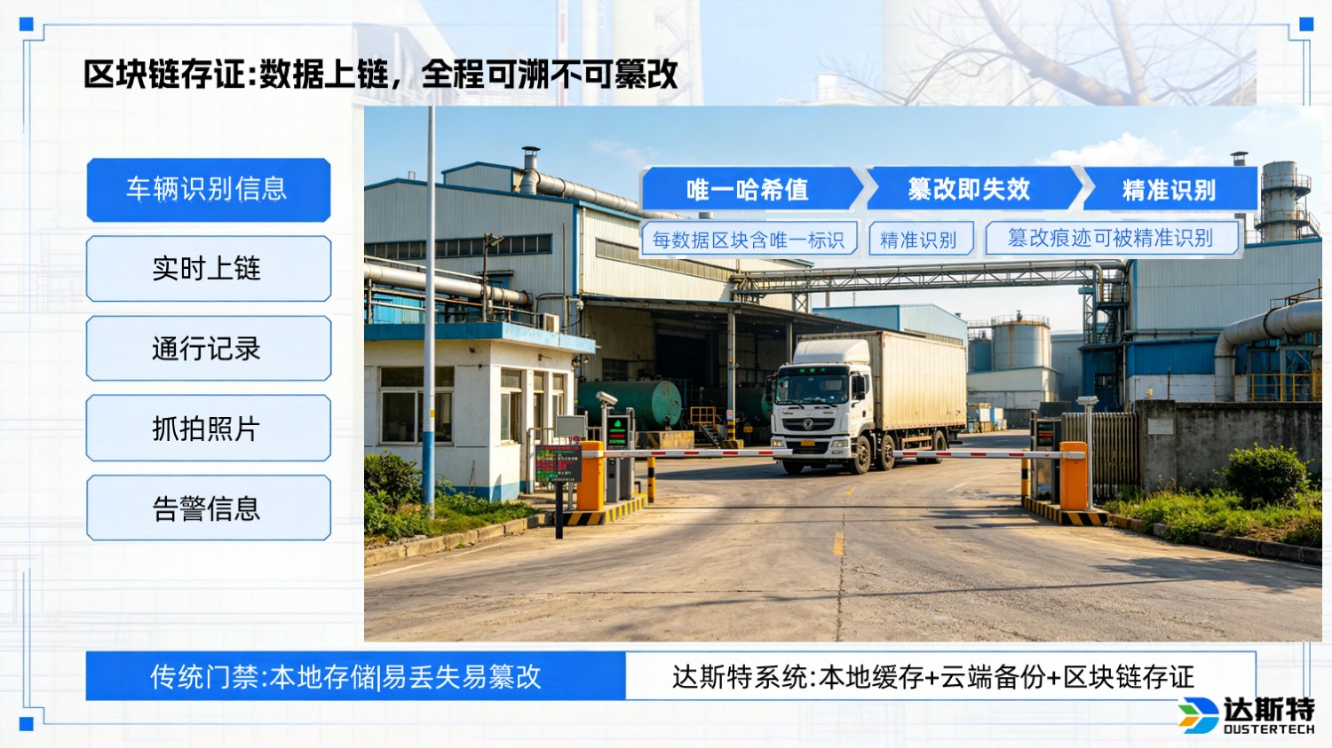 图片 1