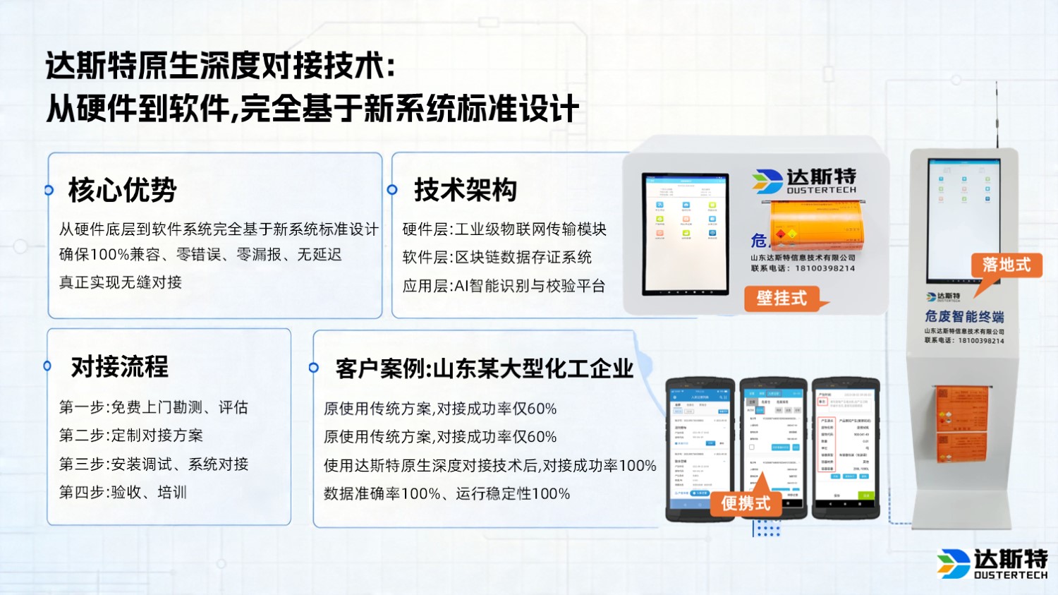 图片 2