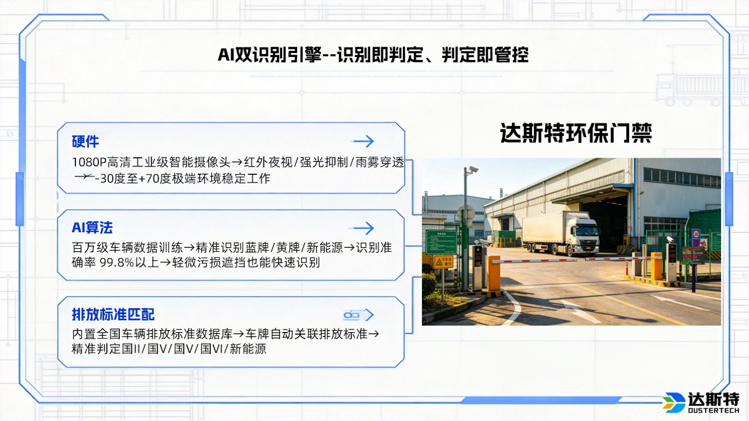 图片 2
