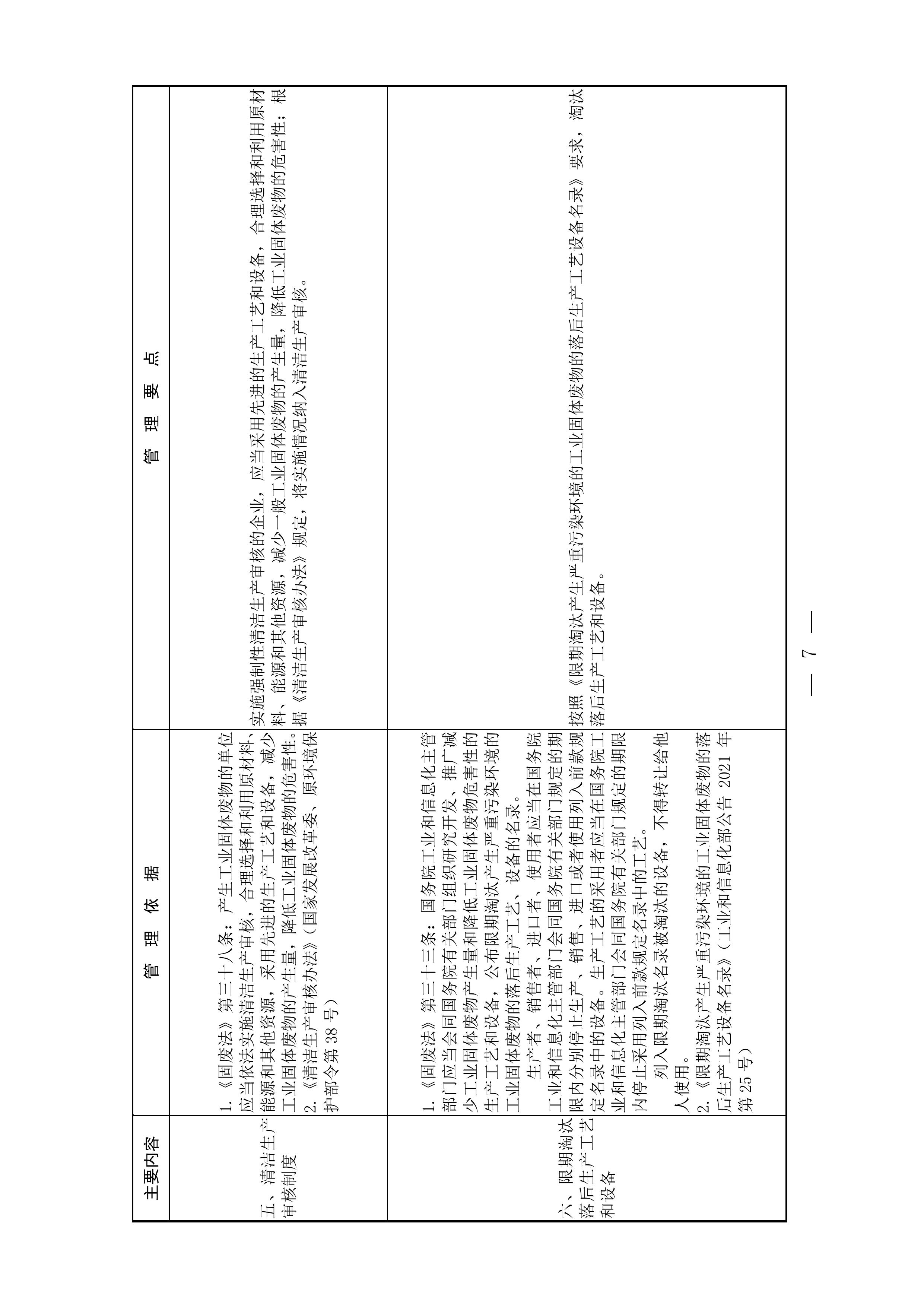 附件2.关于印发《一般工业固体废-图片-6.jpg