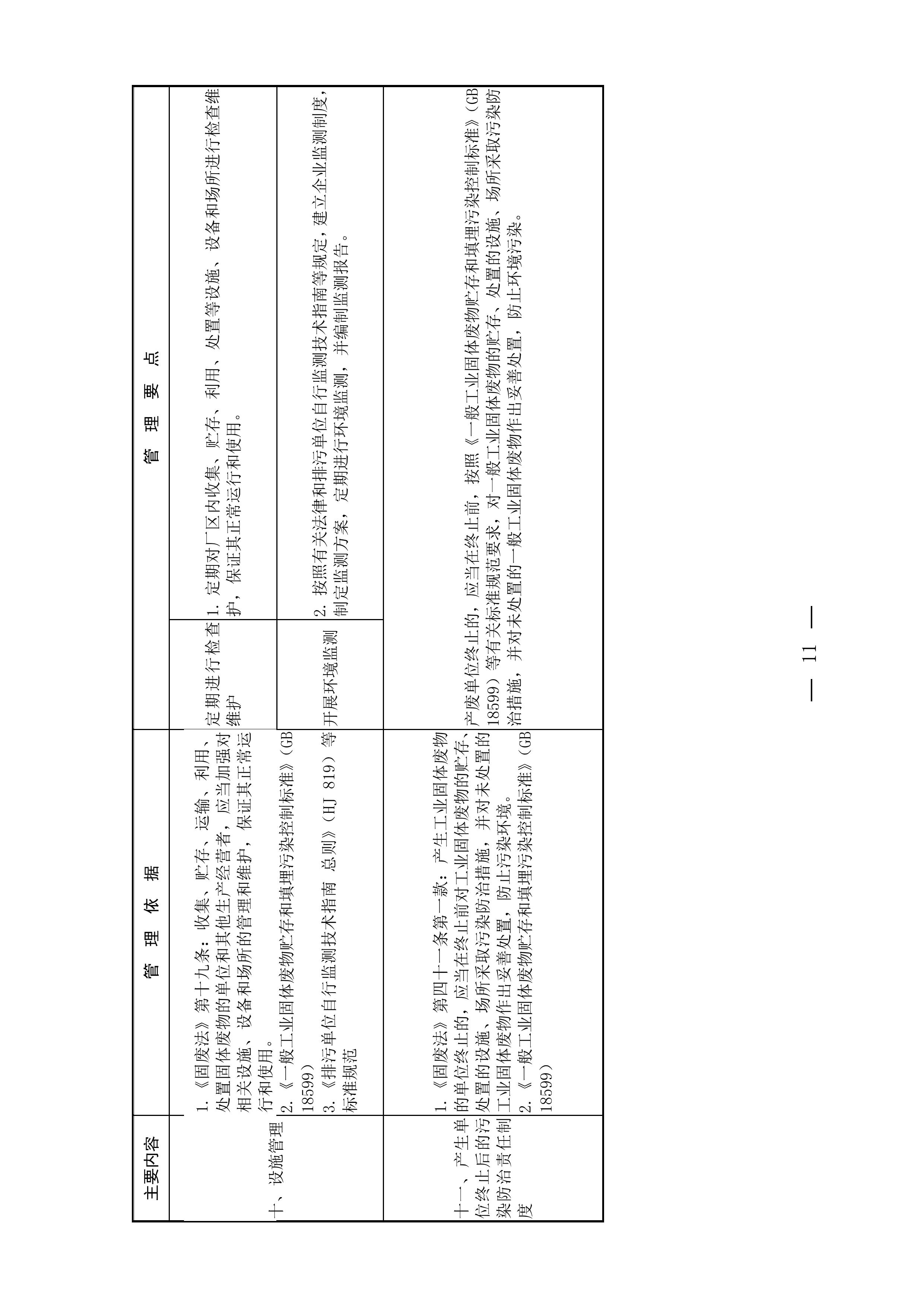 附件2.关于印发《一般工业固体废-图片-10.jpg
