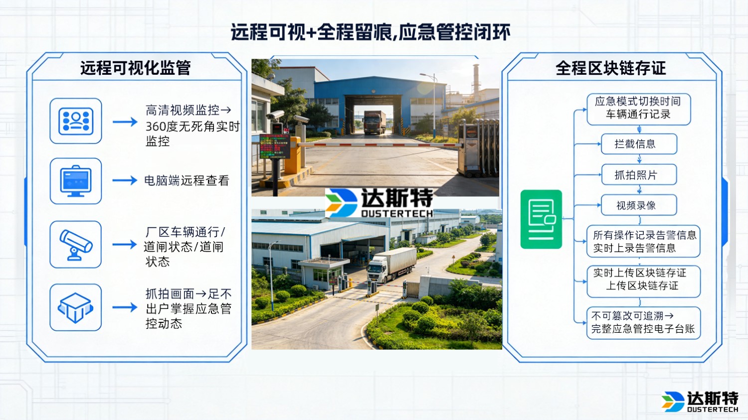 图片 7