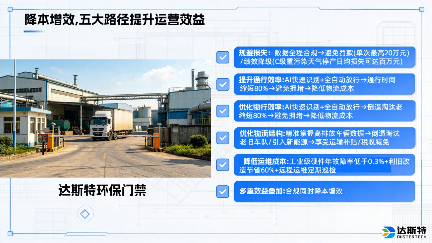 图片 2