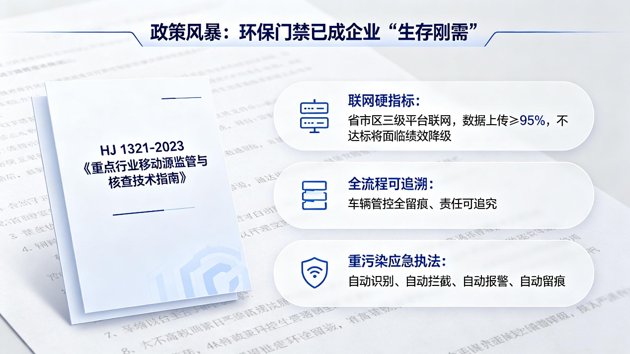 图片 3