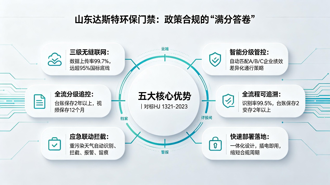 图片 1