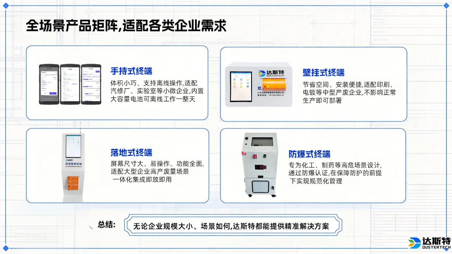 图片 3