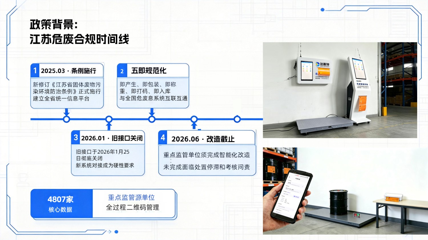 图片 1