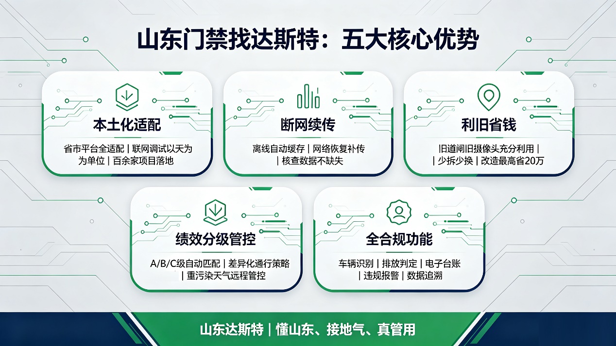 图片 3