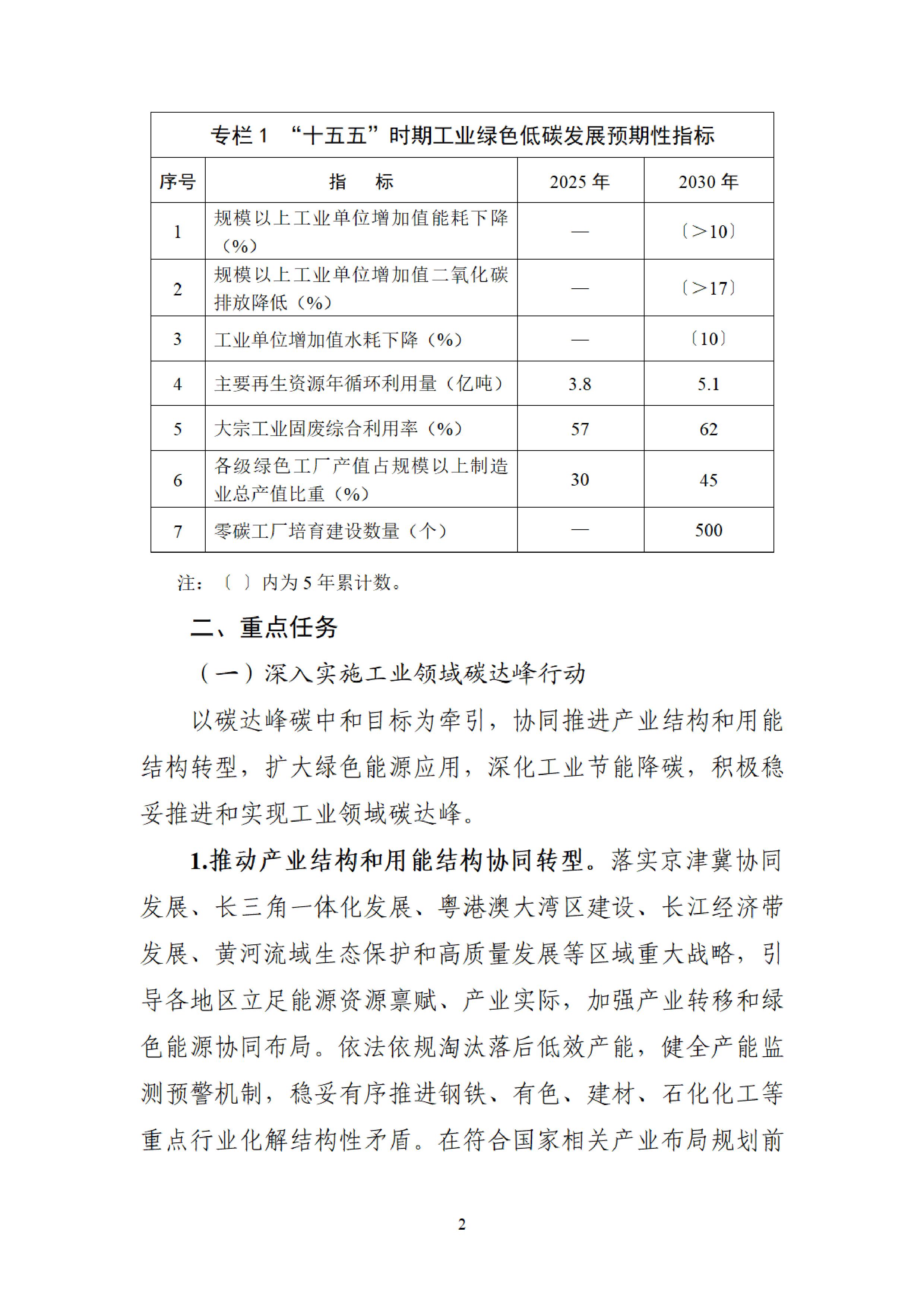 32f05c5586b24a8caaf3bfae5a906692-图片-1.jpg