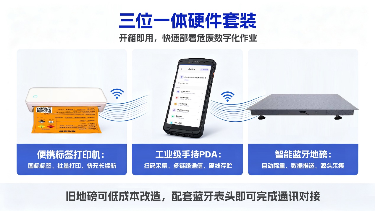 图片 1