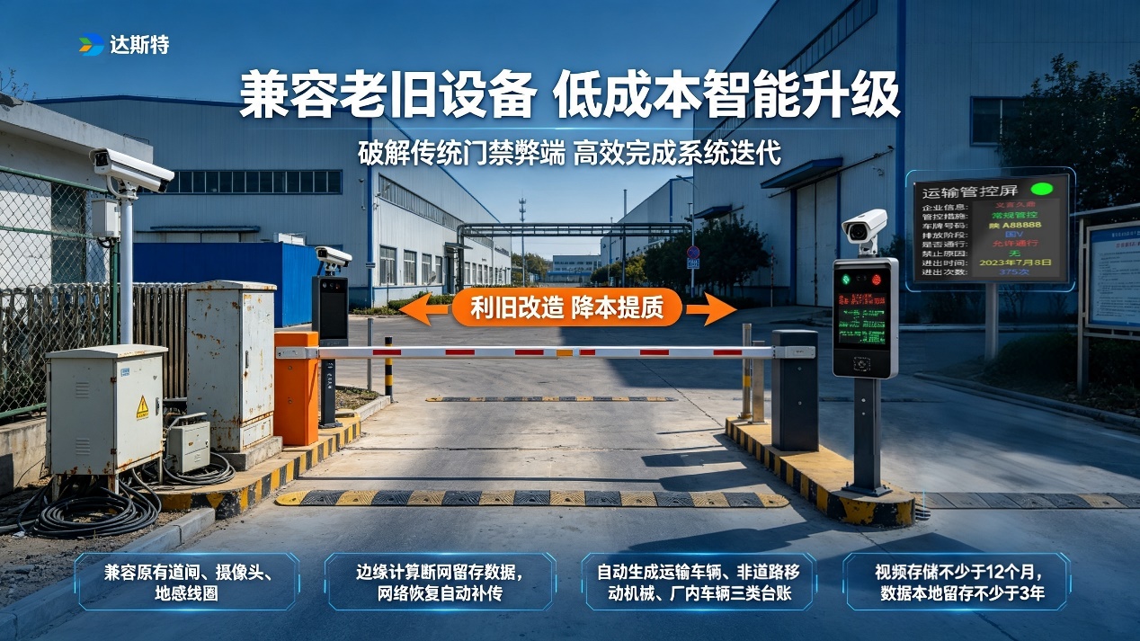图片 3