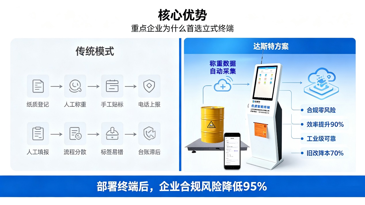 图片 2