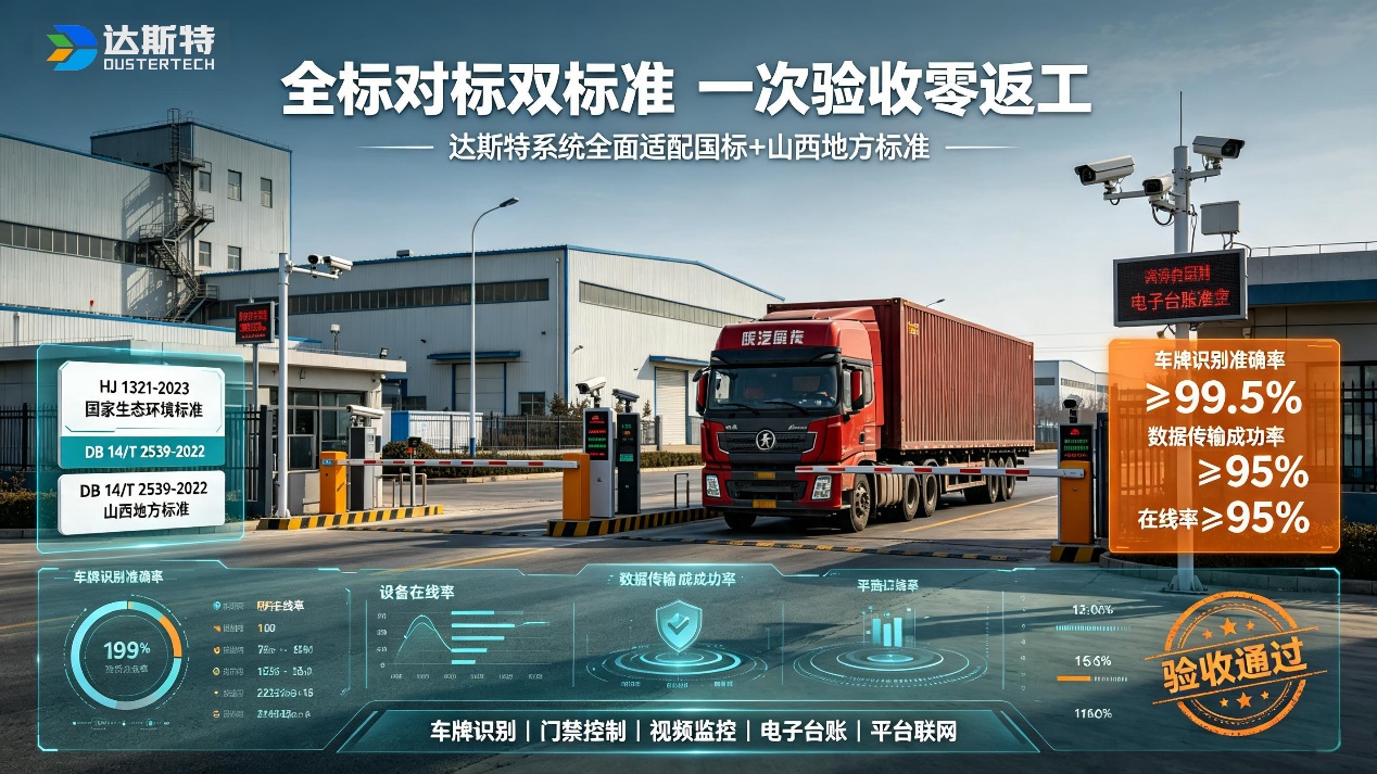 图片 2