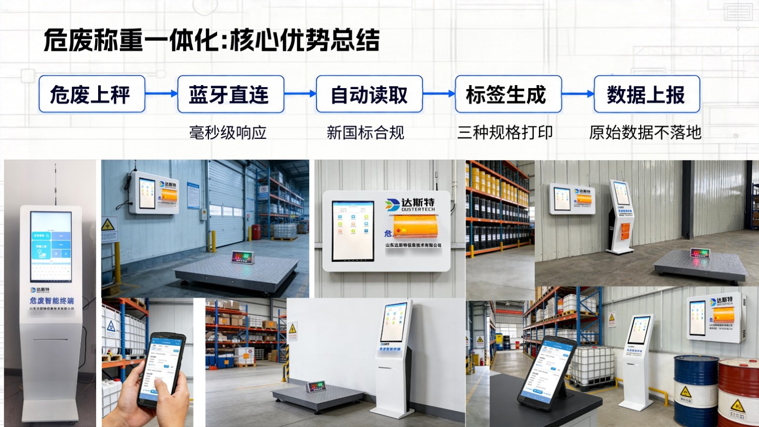 图片 3