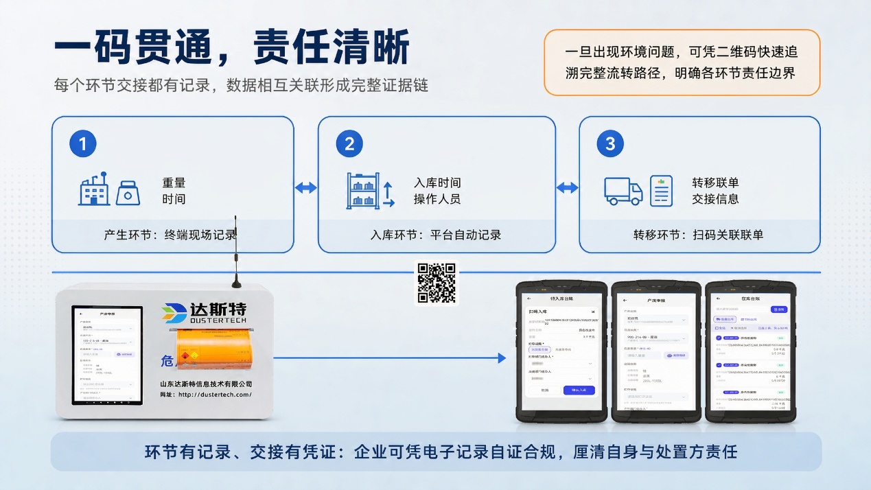 图片 4