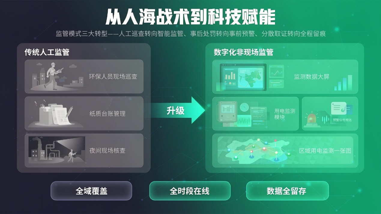 图片 1